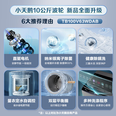 小天鹅波轮洗衣机TB100V63WDAB靠谱吗,揭秘内幕（小天鹅波轮洗衣机10公斤哪个型号好）-图片4