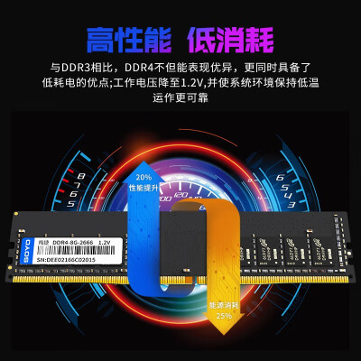 梅捷DDR4内存条体验：DDR2还是DDR3？新一代内存王者揭秘！-图片4