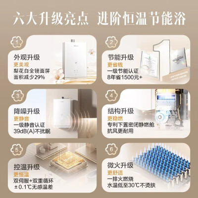 万和JSQ30-16RF5 16L燃气热水器一级节能双伺服体验效果好吗（万和燃气热水器怎么样）-图片6
