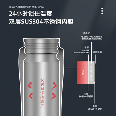 膳魔师（THERMOS）真空保温保冷杯 JOE-360 360ml