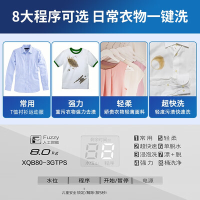 松下XQB80-洗衣机怎么样，六大亮点值得关注！