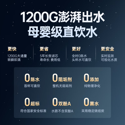 总有人问：GOOTHO净水器怎么样？快来听听内行人解读！