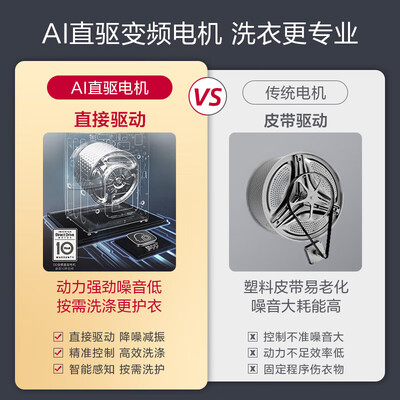 LGFCV13G4W滚筒洗衣机质量如何？全面解析助你选购心仪产品-图片5