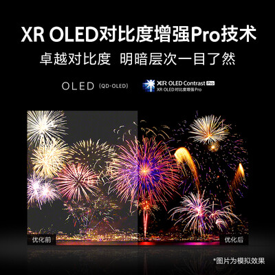 索尼电视XR-65A95K与KD系列对比：哪款更值得你拥有？-图片1