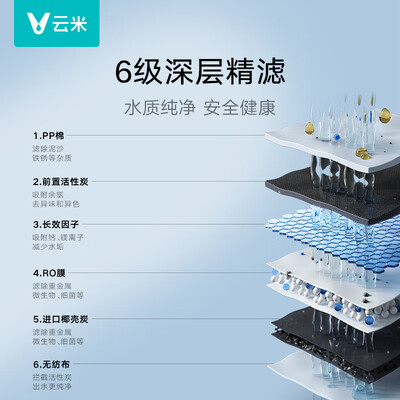 云米 蓝调600G+净水器是否值得入手（云米净水器怎么连接wifi）-图片5