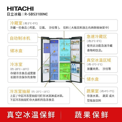 日立R-SBS3100NC进口冰箱怎么样？爆料五大细节特点！