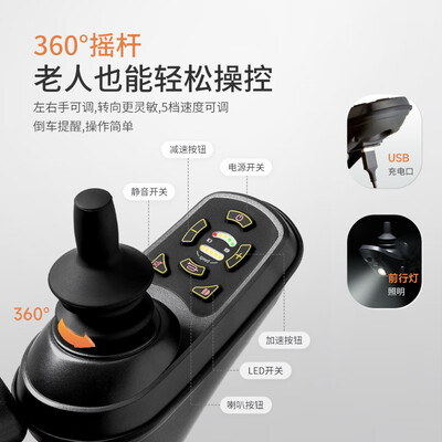 鱼跃D130EL智能电动轮椅好不好(鱼跃轮椅怎么折叠)-图片4