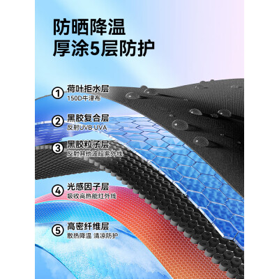 black dog黑狗全自动帐篷外大型露营速开公园帐篷黑胶 两门两窗