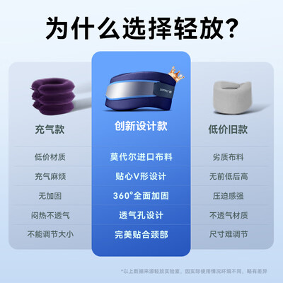 牵引和颈托的作用一样吗(轻放轻放颈托颈椎牵引器好不好)