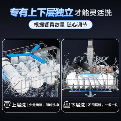 老板 F80D 嵌入式洗碗机 15套去重油污消毒机评测说真相（老板洗碗机怎么使用视频教程）-图片2