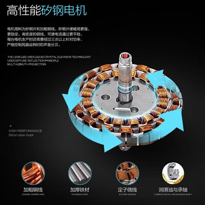 tcl隐形吊扇灯好吗（TCL 42寸隐形风扇灯遥控餐厅吊灯好不好）-图片1