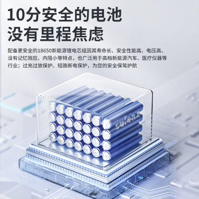 舒伦士电动轮椅6AH介绍质量烂不烂（舒伦士电动轮椅怎么样好用吗）