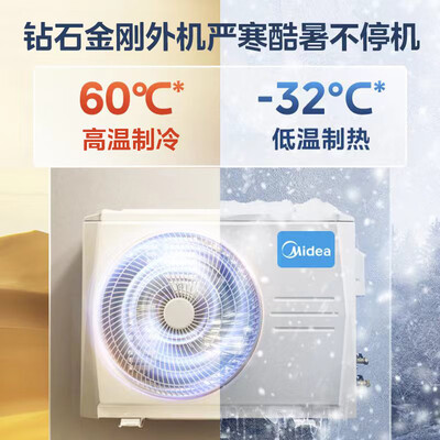 美的空调 KFR-35GW/N8MXC1Ⅱ靠谱吗,揭秘内幕（美的空调 KFR-35GW/N8MXC1Ⅱ好不好）-图片1