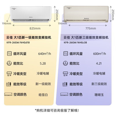 格力云佳新一级能效和新能效变频（格力云佳空调1匹变频新一级能效变频空调靠谱吗,揭秘内幕）-图片2