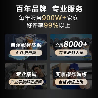 史密斯净水器1200还是1600（史密斯CR2500AB1净水器评测说真相）