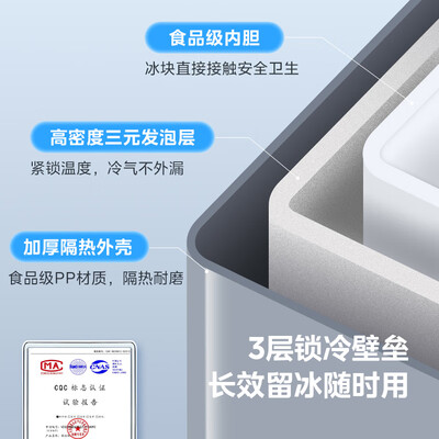 美的制冰机 15KG体验效果好吗（美的制冰机怎么用）-图片6