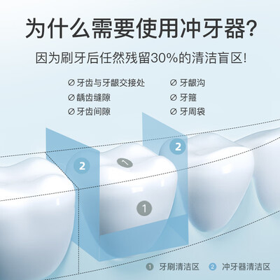 拜尔冲牙器m3和m6（拜尔M301冲牙器怎么样）-图片3