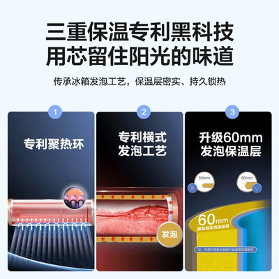 海尔I6-20管太阳能热水器怎么样,你不知道的六大优势!