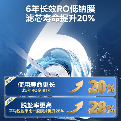 美的净水器mrc1882a-600g怎么样(美的MRC806C-3000净水器评测说真相)-图片1