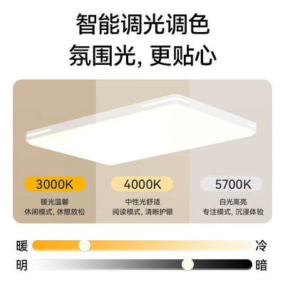 吸顶灯tcl怎么样（TCL照明LED客厅灯中山款吸顶灯值得手入吗）-图片2