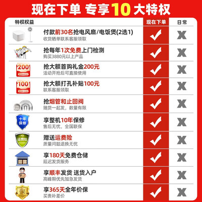 魅力火星人消毒柜怎么样？测评结果大爆光！