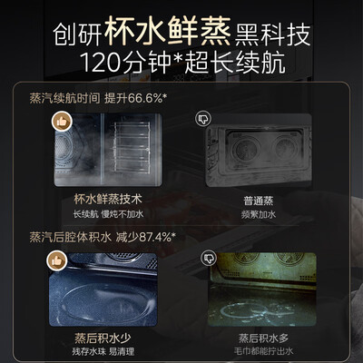 美的蒸烤一体机tqn50eql好吗(美的SX5蒸烤一体机55L蒸烤箱一体机怎么样)-图片2