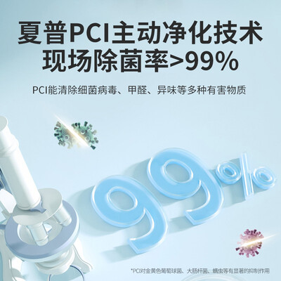 夏普空气净化器对比（夏普KC-CG60-M空气净化器值得手入吗）