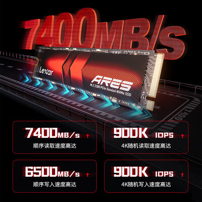雷克沙LNM790X004T-RNNNC固态硬盘测评看真相：国产黑马还是昙花一现？-图片1