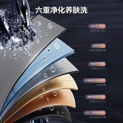 美的16L燃气热水器M9Pro增压水伺服恒温速热质量如何（美的燃气热水器出现e5怎么处理）-图片2