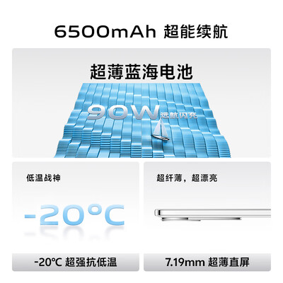 vivo S20 12GB 256GB 5G手机值得手入吗(vivo手机语音助手怎么叫)-图片4
