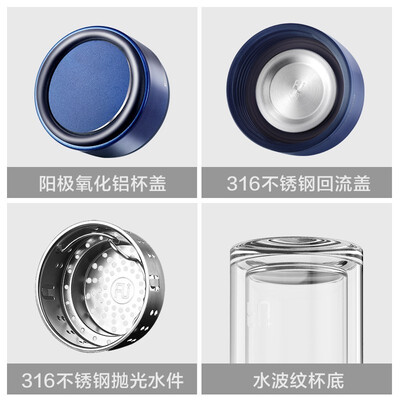 富光 富光FU+经典.睿双层玻璃杯 FU061-G310L