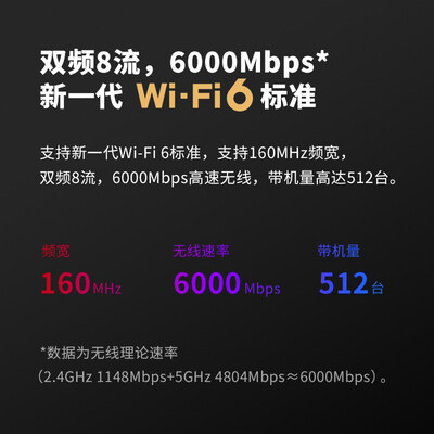tplink7660和7660易展版（TP-LINKTL-XDR6020易展版路由器靠谱吗,揭秘内幕）