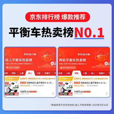 领奥 K6越野黑 电动平衡车体感车到底如何,值得入手吗（领奥 K6越野黑 电动平衡车体感车好不好）-图片1