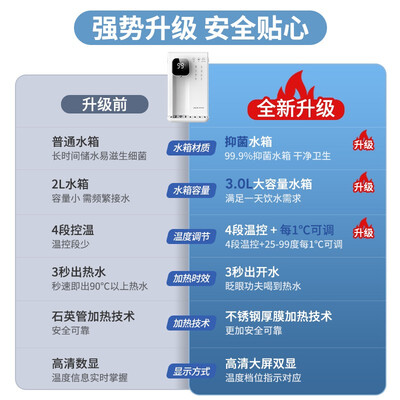 奥克斯YR-21L-L即热饮水机好不好，笔者细说五大亮点！