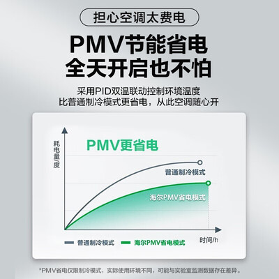 海尔3匹立式空调哪个好（海尔空调立柜 3P 新能效3p柜机空调是否值得入手）-图片6