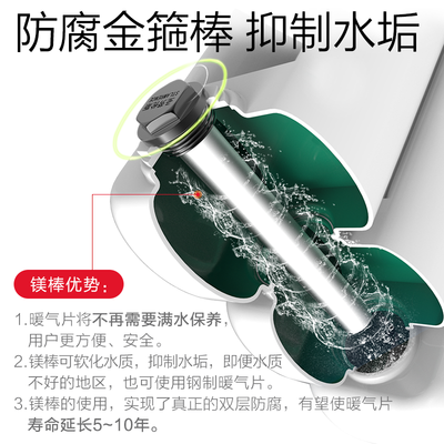 圣劳伦斯 60 钢制暖气片1500mm壁挂式散热器评测说真相(圣劳伦斯暖气片是哪个国家的)
