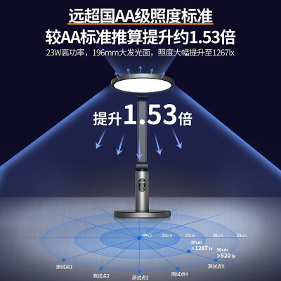 雷士护眼台灯好吗（雷士银河Max AAA级LED台灯护眼台灯测评看真相）