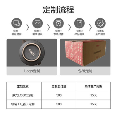 京东京造小雅12件功夫茶具套装好不好（京东京造餐具质量怎么样）-图片6