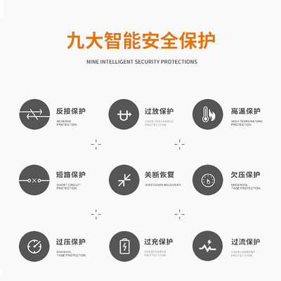 NFA7965NA车载逆变器1000W12V转220V靠谱吗,揭秘内幕（nfa车载逆变器怎么样）-图片6