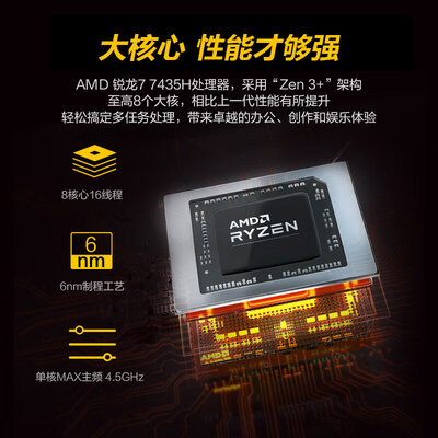 MECHREVO 蛟龙16K 游戏笔记本(R7-7435H/16G/512G/RTX4060)笔记本电脑是否值得入手（机械革命笔记本电脑怎么样）