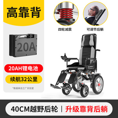 BURIRY LWA01电动轮椅到底如何,值得入手吗(buriry电动轮椅怎么样)