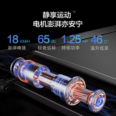 亿健跑步机家用爬坡25档 30天试用评测说真相(亿健跑步机怎么使用)-图片1