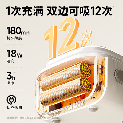 小白熊双边电动吸奶器3057好不好（小白熊电动吸奶器怎么使用方法视频）