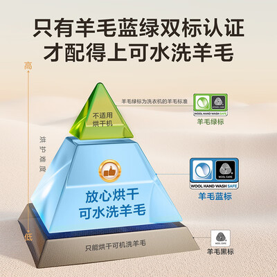 小天鹅洗烘套装全自动机到底如何,值得入手吗（小天鹅洗烘套装哪款性价比高）-图片6