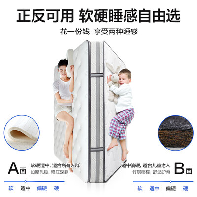 深入点评网易严选床垫好不好，笔者细说它优劣点！