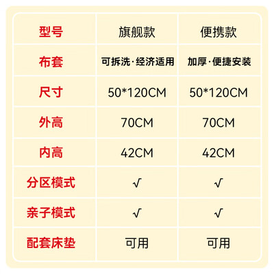 leeoeevee多功能婴儿床 珀绿色靠谱吗,揭秘内幕（leeoeevee多功能婴儿床 珀绿色怎么样）-图片1