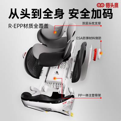 猫头鹰M968A儿童安全座椅3至12岁加宽黑体验效果好吗（猫头鹰儿童安全座椅怎么拆下来）-图片4