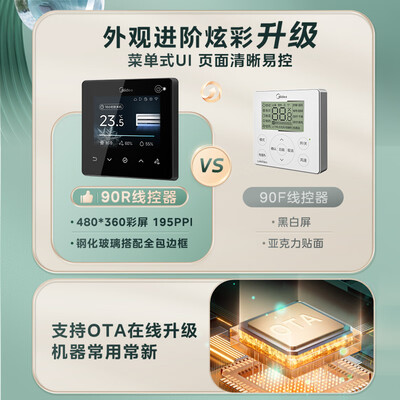 美的中央空调风管机 4匹星光旗舰版质量烂不烂（美的中央空调怎么样）-图片4