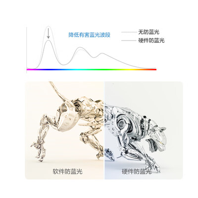 创维 F27G10U 27英寸 4K 160Hz 电竞显示器到底如何,值得入手吗(创维显示器怎么打开)-图片4