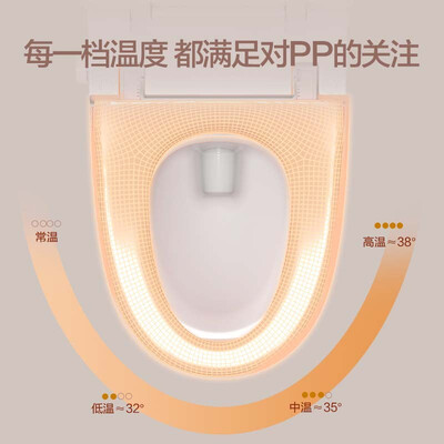 京造小白鲸智能马桶体验效果好吗（京东京造智能马桶盖怎么拆卸）